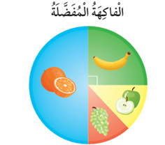 الفاكهة المفضلة